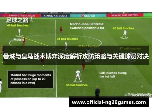 曼城与皇马战术博弈深度解析攻防策略与关键球员对决