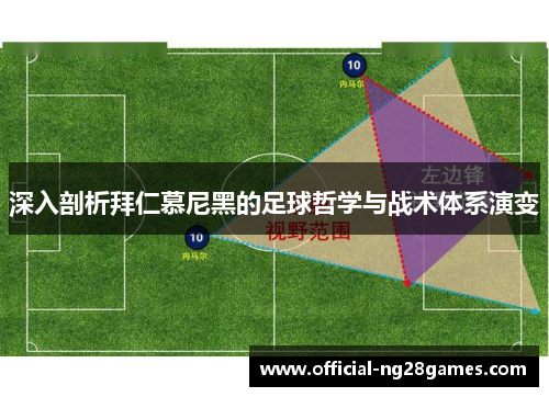 深入剖析拜仁慕尼黑的足球哲学与战术体系演变