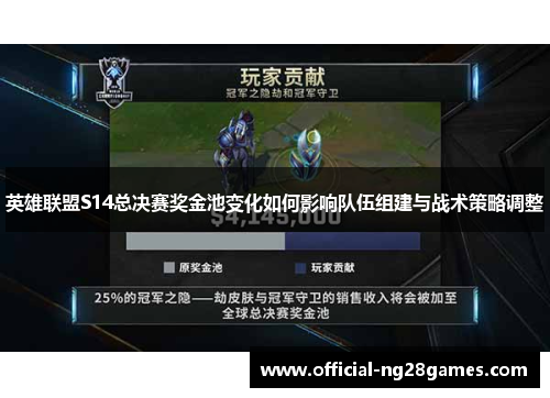 英雄联盟S14总决赛奖金池变化如何影响队伍组建与战术策略调整