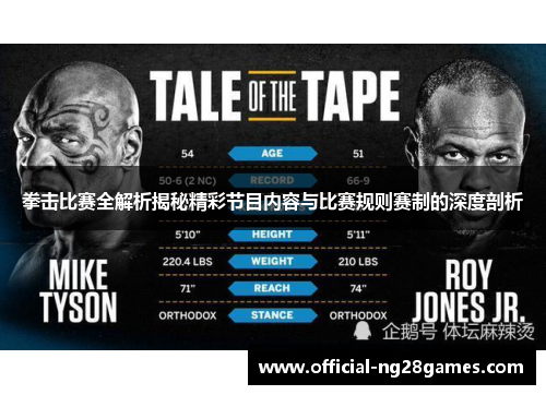 拳击比赛全解析揭秘精彩节目内容与比赛规则赛制的深度剖析