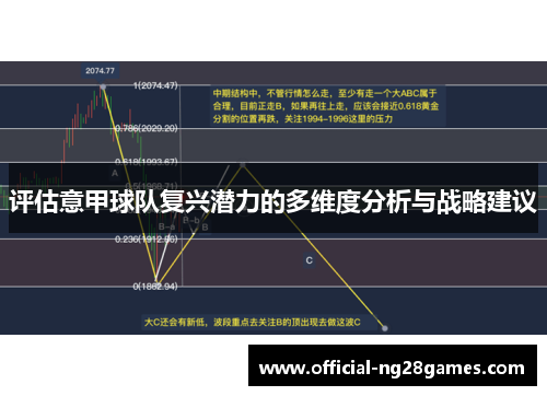 评估意甲球队复兴潜力的多维度分析与战略建议