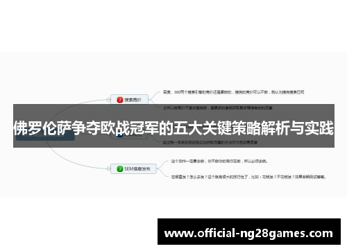 佛罗伦萨争夺欧战冠军的五大关键策略解析与实践