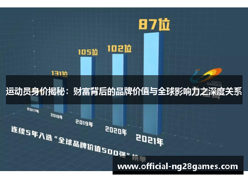 运动员身价揭秘：财富背后的品牌价值与全球影响力之深度关系