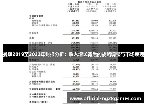 曼联2019至2023年财报分析：收入增长背后的战略调整与市场表现