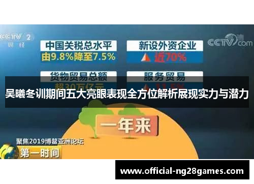 吴曦冬训期间五大亮眼表现全方位解析展现实力与潜力