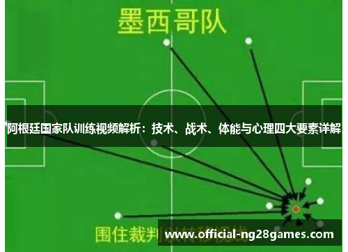 阿根廷国家队训练视频解析：技术、战术、体能与心理四大要素详解