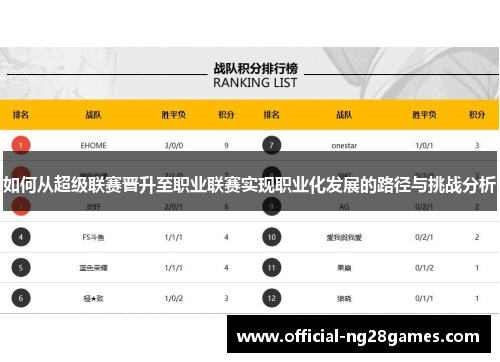 如何从超级联赛晋升至职业联赛实现职业化发展的路径与挑战分析