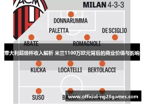 意大利超级杯收入解析 米兰1100万欧元背后的商业价值与影响