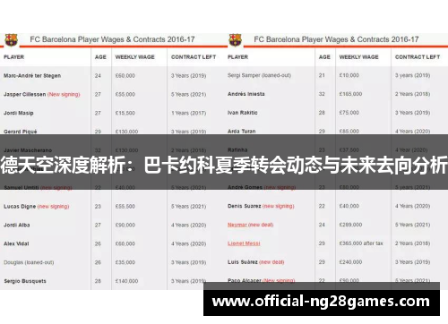 德天空深度解析：巴卡约科夏季转会动态与未来去向分析