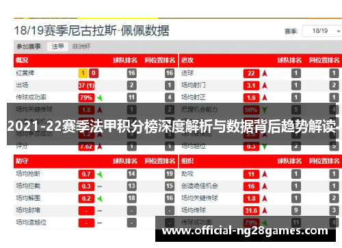 2021-22赛季法甲积分榜深度解析与数据背后趋势解读