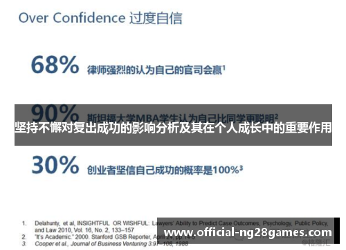 坚持不懈对复出成功的影响分析及其在个人成长中的重要作用