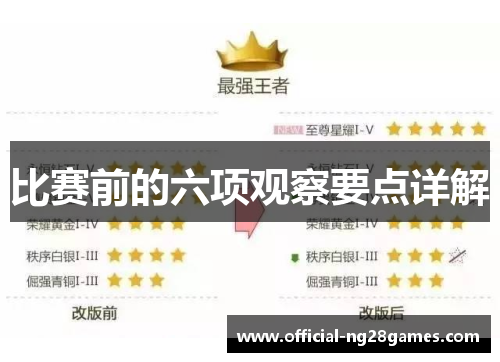 比赛前的六项观察要点详解