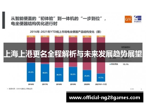 上海上港更名全程解析与未来发展趋势展望