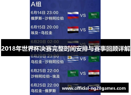 2018年世界杯决赛完整时间安排与赛事回顾详解