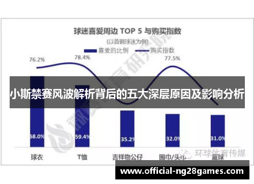 小斯禁赛风波解析背后的五大深层原因及影响分析