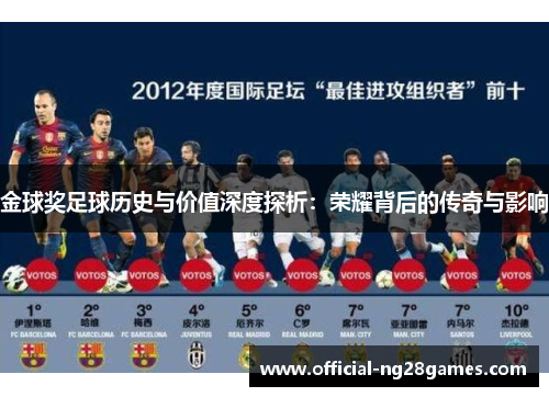 金球奖足球历史与价值深度探析：荣耀背后的传奇与影响