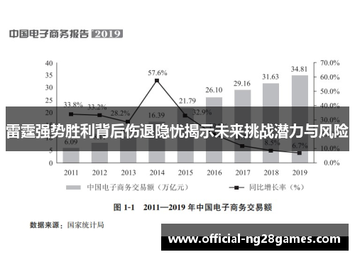 雷霆强势胜利背后伤退隐忧揭示未来挑战潜力与风险