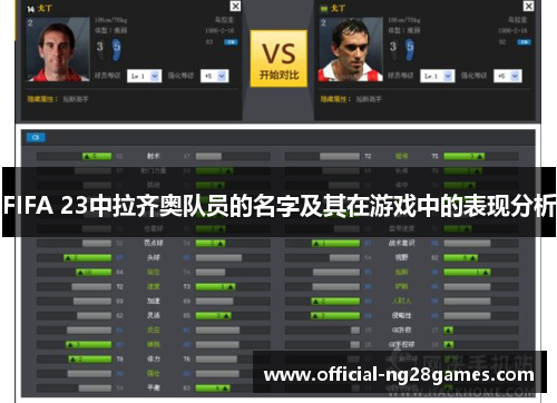 FIFA 23中拉齐奥队员的名字及其在游戏中的表现分析