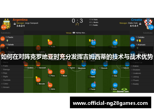 如何在对阵克罗地亚时充分发挥吉姆西蒂的技术与战术优势