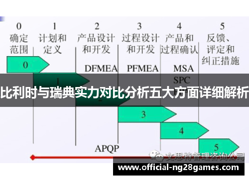 比利时与瑞典实力对比分析五大方面详细解析