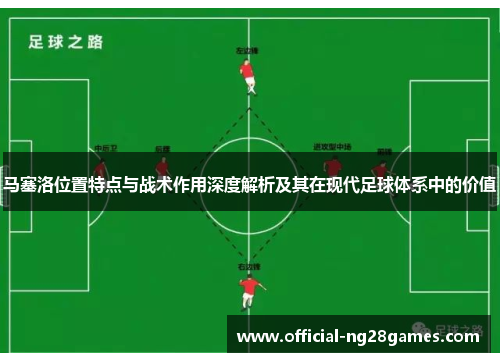 马塞洛位置特点与战术作用深度解析及其在现代足球体系中的价值
