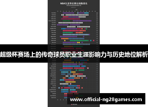 超级杯赛场上的传奇球员职业生涯影响力与历史地位解析