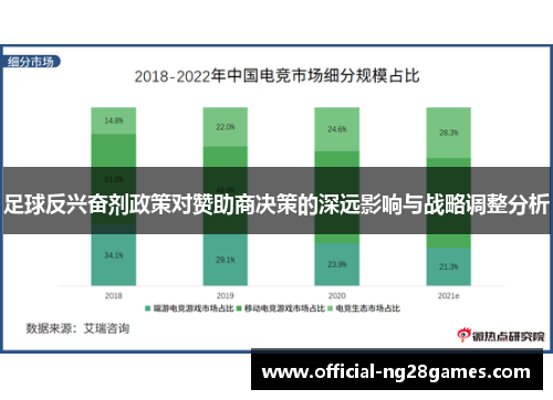 足球反兴奋剂政策对赞助商决策的深远影响与战略调整分析