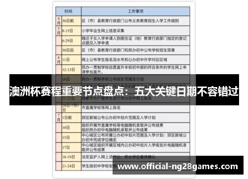 澳洲杯赛程重要节点盘点：五大关键日期不容错过