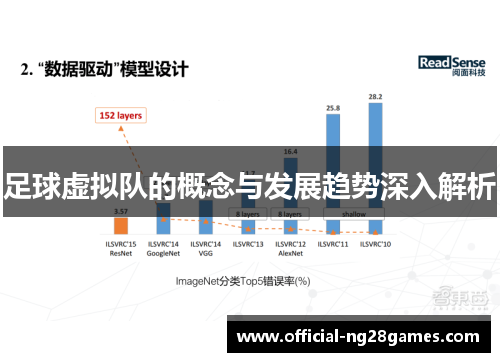足球虚拟队的概念与发展趋势深入解析