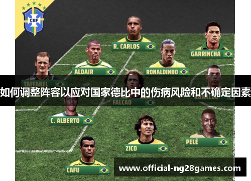 如何调整阵容以应对国家德比中的伤病风险和不确定因素